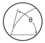 ram&eacute;-hart instrument co. logo