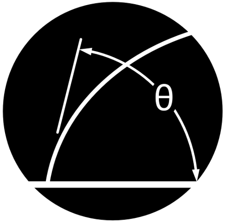 ram&eacute;-hart instrument co. logo